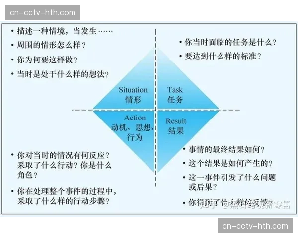 视听流不仅包含画面还承载元数据 实现了内容要素的深度结构化